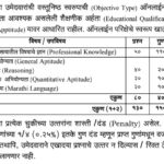 MahaTransco Bharti 2023 Electrical Assistant & Technicians Syllabus