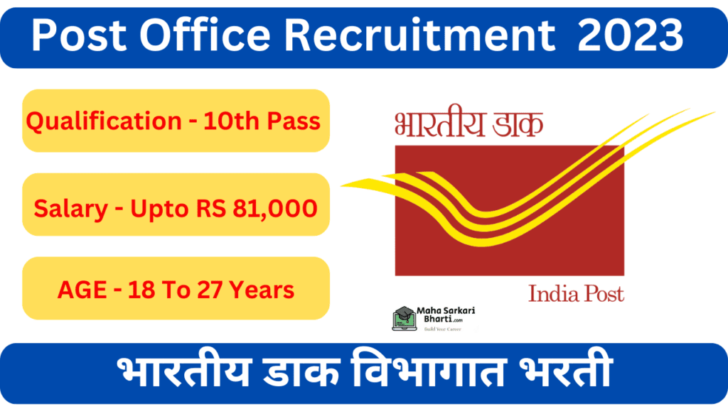 Post Office Sports Quota Recruitment 2023