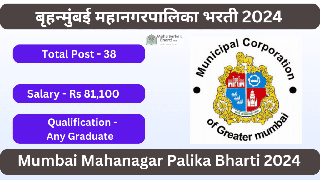 Mumbai Mahanagar Palika HR Bharti 2024