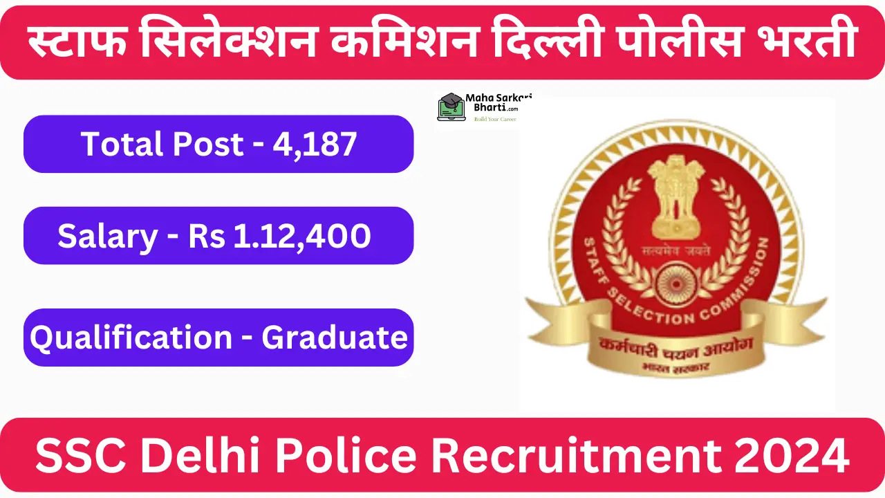 SSC CPO Bharti 2024